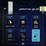شیر مرغ